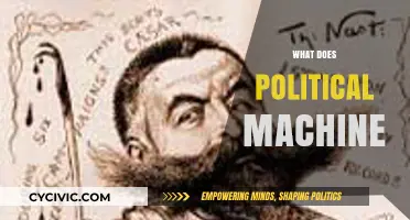 Understanding Political Machines: Power, Influence, and Their Role in Politics