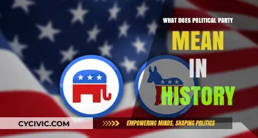 Understanding the Historical Role and Evolution of Political Parties