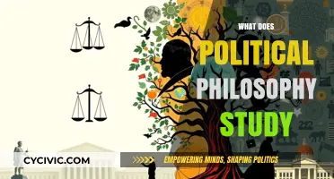 Exploring Political Philosophy: Power, Justice, and Society's Core Questions