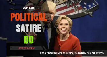 Unveiling Power: The Sharp Impact of Political Satire Explained