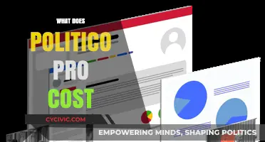 How Much Does Politico Pro Cost? Pricing Breakdown and Subscription Plans
