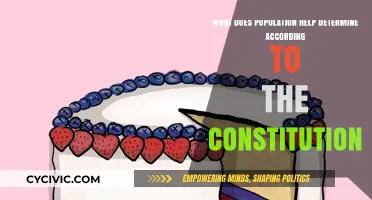 Population's Power: Constitutional Impact