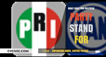 Understanding the PRD Political Party: Meaning, History, and Core Values
