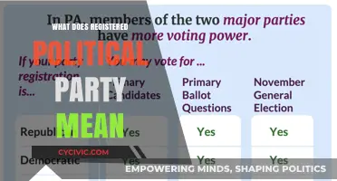 Understanding Registered Political Parties: Definition, Requirements, and Significance Explained