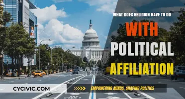 Exploring the Intersection of Faith and Politics: A Comprehensive Analysis