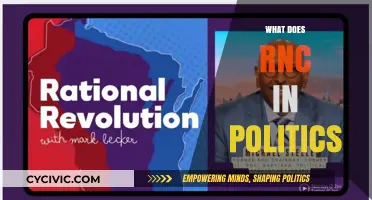 Understanding the Role and Influence of the RNC in Politics