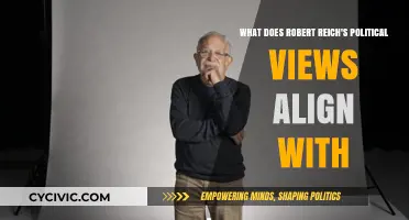 Exploring Robert Reich's Political Ideology: A Comprehensive Analysis