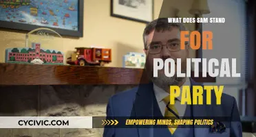 Unveiling SAM: Understanding the Political Party's Acronym and Core Principles