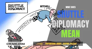 Shuttle Diplomacy: Understanding the Art of Behind-the-Scenes Negotiations