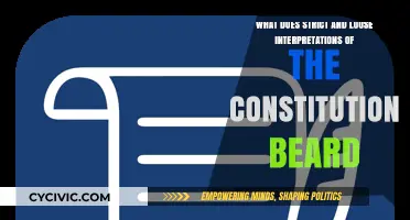 Interpreting the Constitution: Strict vs. Loose Beards