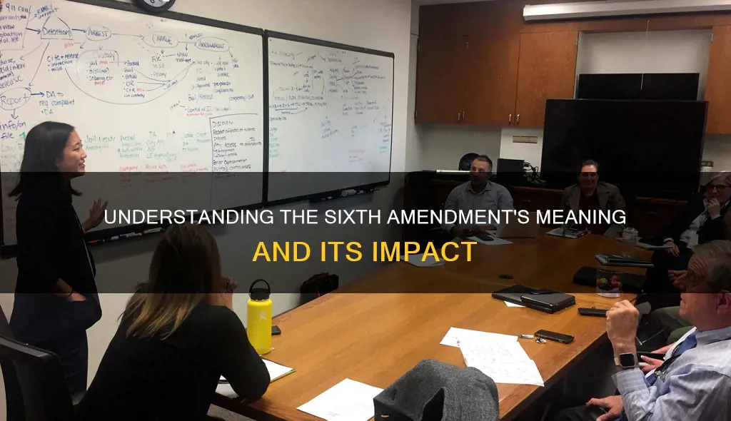 what does the 6th amendment of the constitution mean