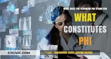Understanding PHI: Acronym and Its Constituents