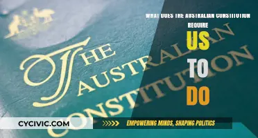 Exploring Australia's Constitutional Commitments