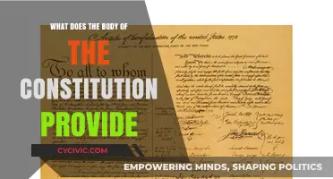 The Constitution's Body: Framing Our Nation's Future
