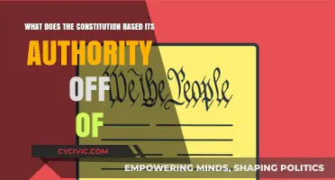 The Constitution's Authority: A Foundation of Principles