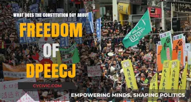 Constitution Day: Freedom of Speech Explored