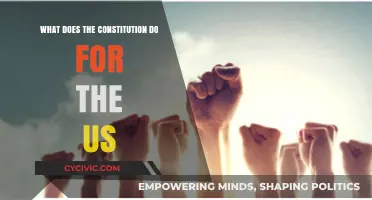 The Constitution: Foundation of the United States