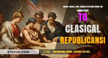 Constitution and Classical Republicanism: Shared Ideals