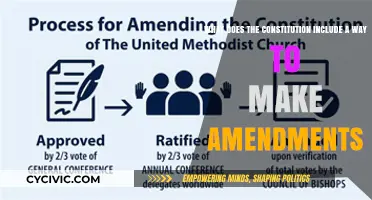 Amending the Constitution: A Dynamic Democracy