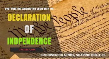 Constitution and Declaration: Shared Roots of Freedom