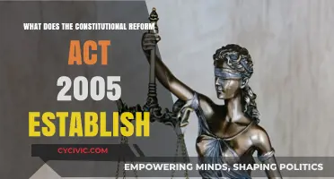 Constitutional Reform Act 2005: Supreme Court & Judicial Independence