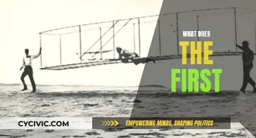 First Impressions: The Power of '8 to 10' Words