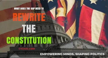 GOP's Constitution Rewrite: What's the Agenda?