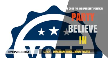 Understanding the Core Values and Beliefs of the Independent Political Party