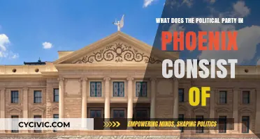 Understanding Phoenix's Political Landscape: Parties, Ideologies, and Key Players
