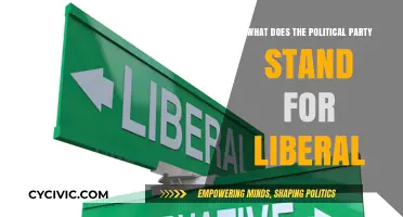 Understanding Liberalism: Core Values and Principles of the Liberal Party