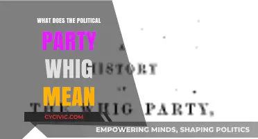 Understanding the Whig Party: Origins, Beliefs, and Historical Significance