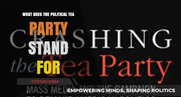 Understanding the Tea Party's Core Values and Political Agenda