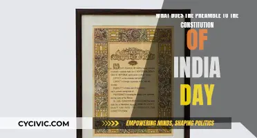 The Preamble: India's Constitution Day Significance