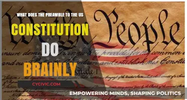 The Preamble: Understanding the US Constitution's Foundation