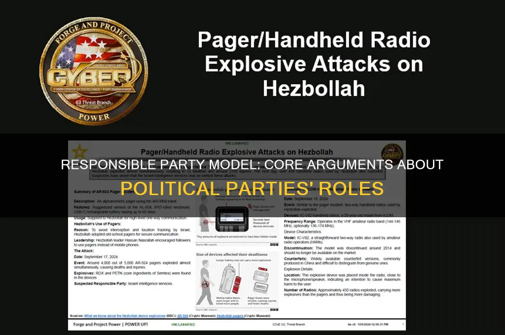 what does the responsible party model argue about political parties