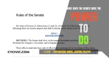 Exploring the Power and Reach of the Senate