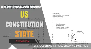 The Twenty-Second Amendment: Limiting Presidential Terms