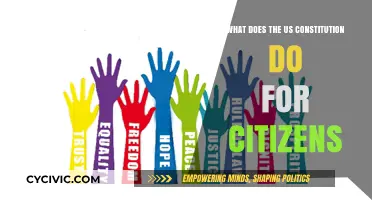 US Constitution: Our Rights and Freedoms