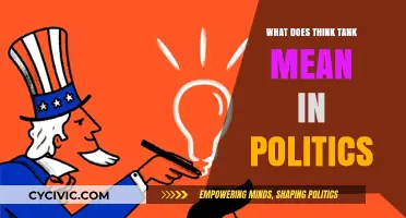Decoding Think Tanks: Their Role and Influence in Modern Politics