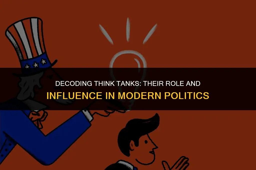 what does think tank mean in politics
