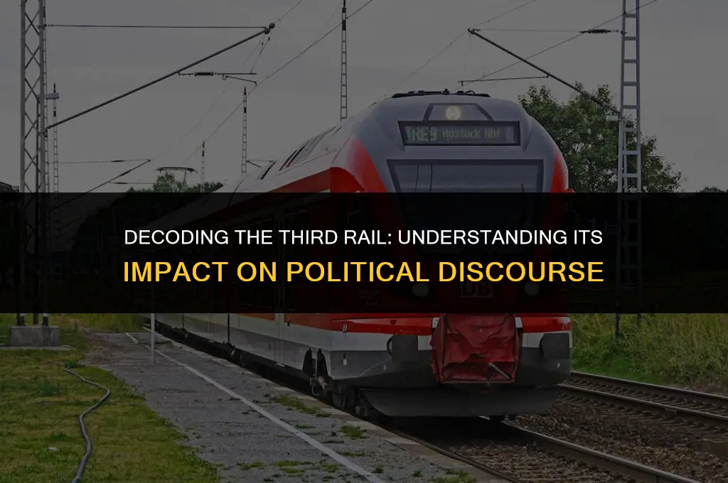 what does third rail mean in politics