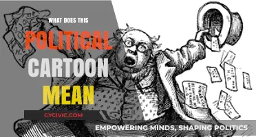 Decoding Satire: Unraveling the Hidden Messages in Political Cartoons