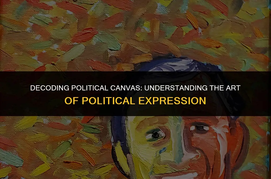 what does to canvas politically mean