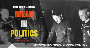 Understanding Totalitarianism: A Deep Dive into Political Control