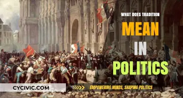 Exploring the Role of Tradition in Shaping Political Landscapes