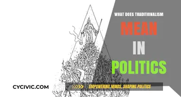 Exploring Traditionalism: A Deep Dive into Political Ideology