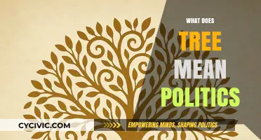 Decoding the Symbolic Significance of Trees in Political Discourse