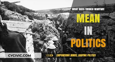 Decoding Political Trench Warfare: Strategies and Implications