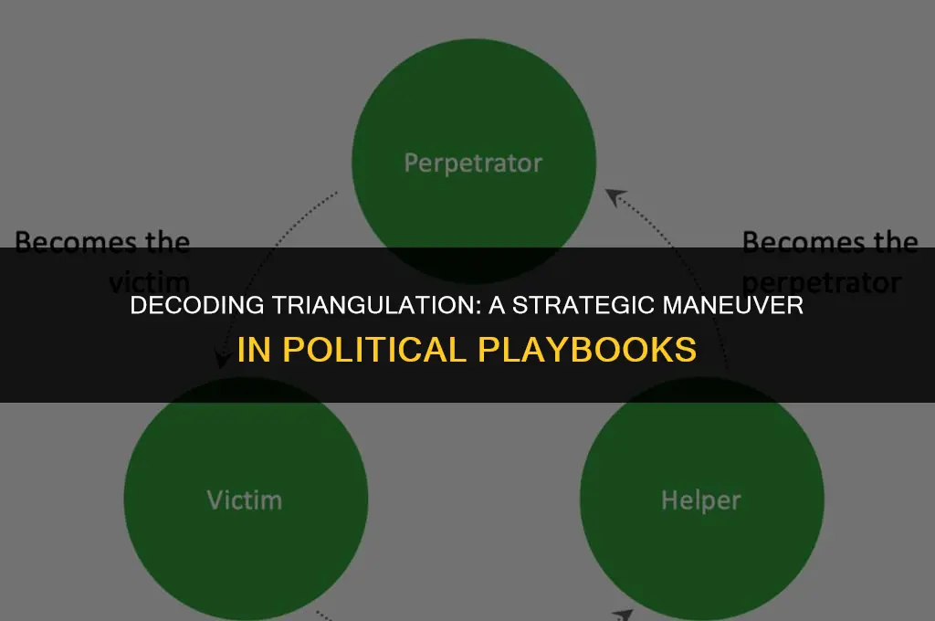 what does triangulation mean in politics