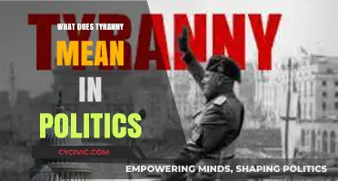 Understanding Tyranny: A Deep Dive into Political Oppression